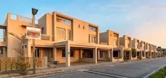 Akshat Kanota Estate image